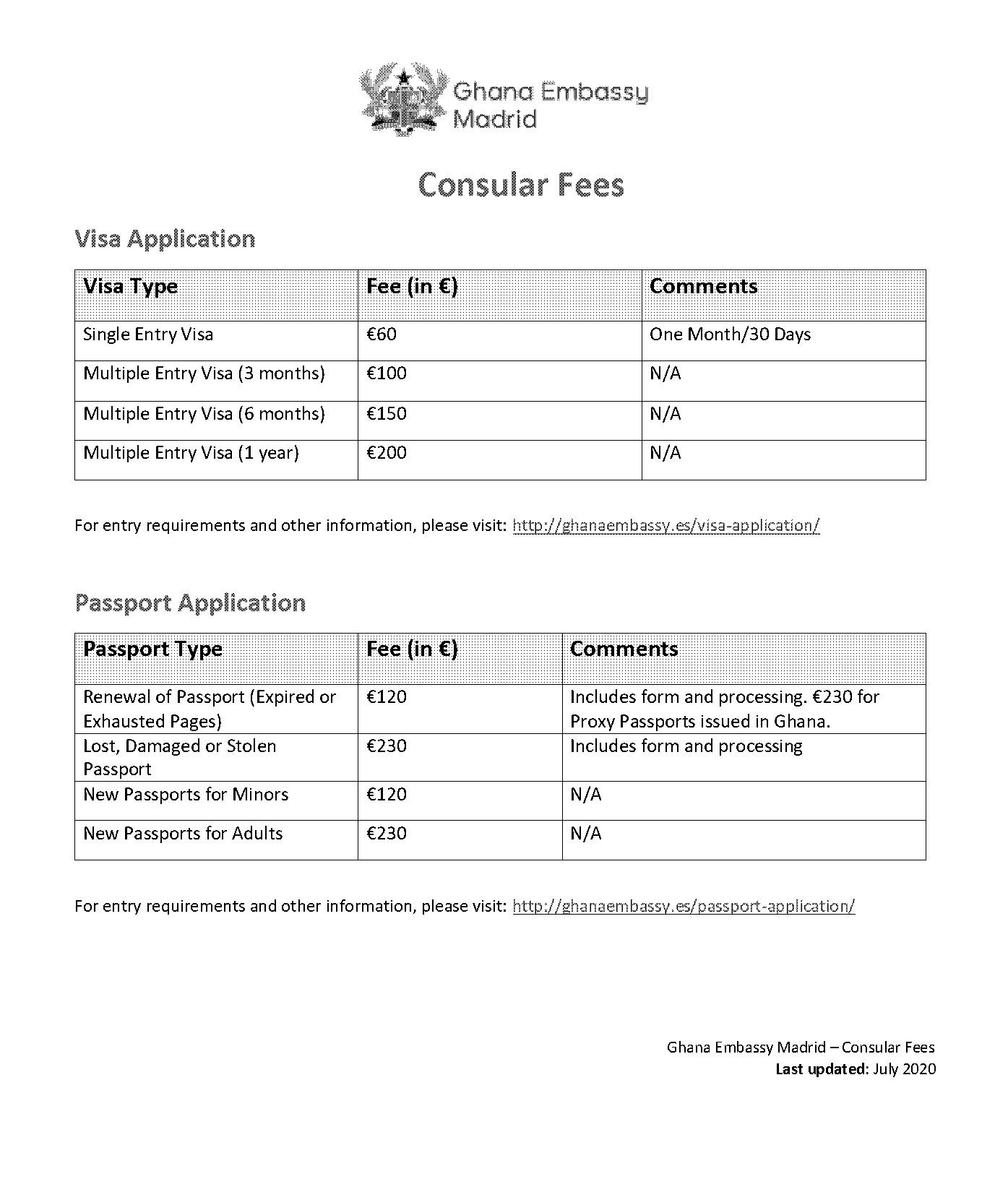 http ghanaembassy es passport application