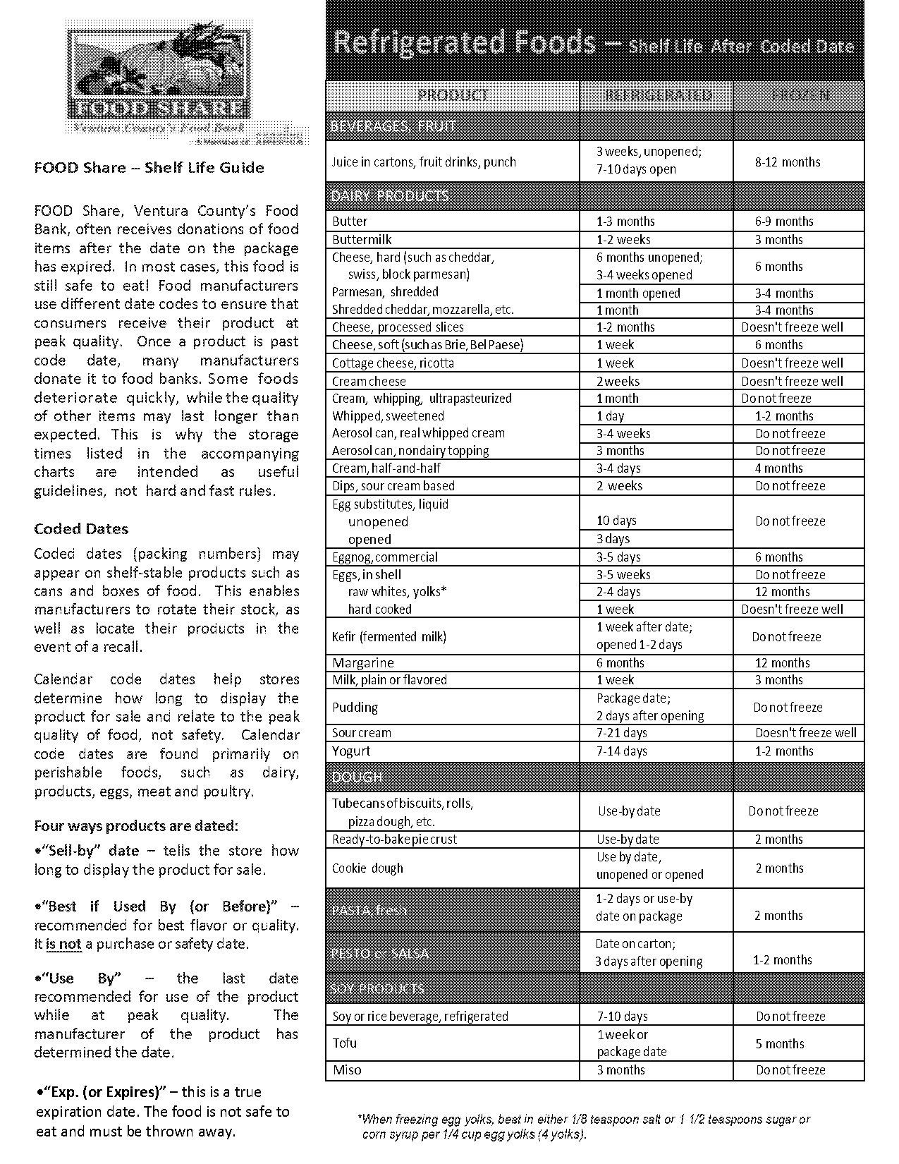 costco frozen egg rolls cooking instructions