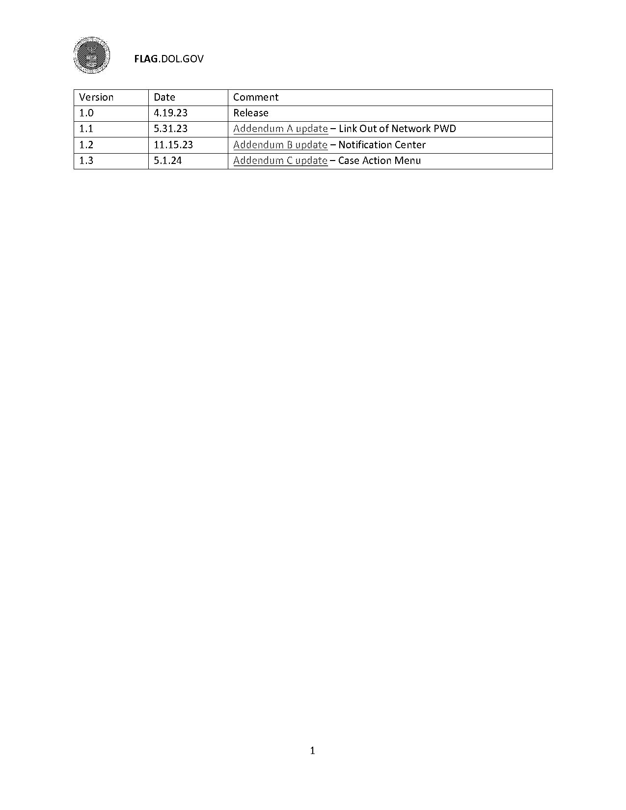 add date drop down in pdf form