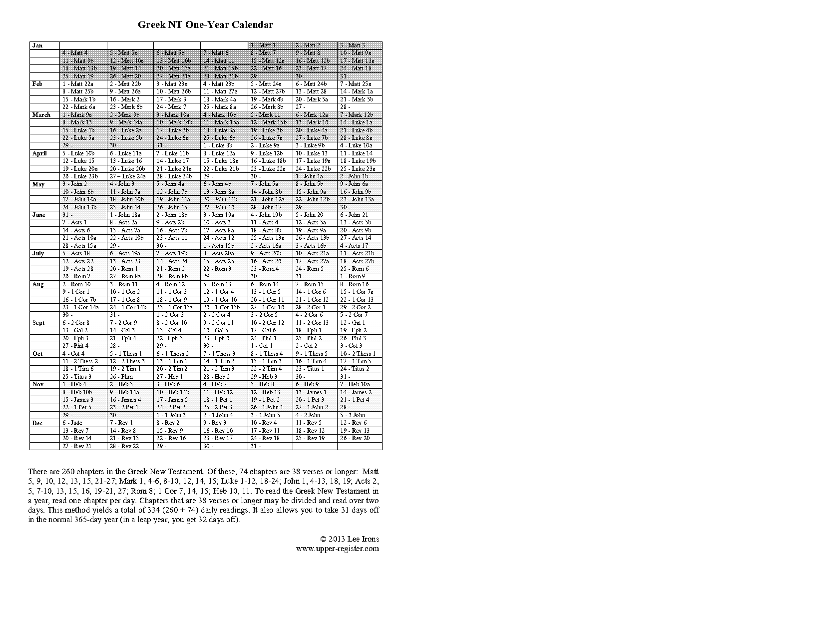 greek new testament reading plan