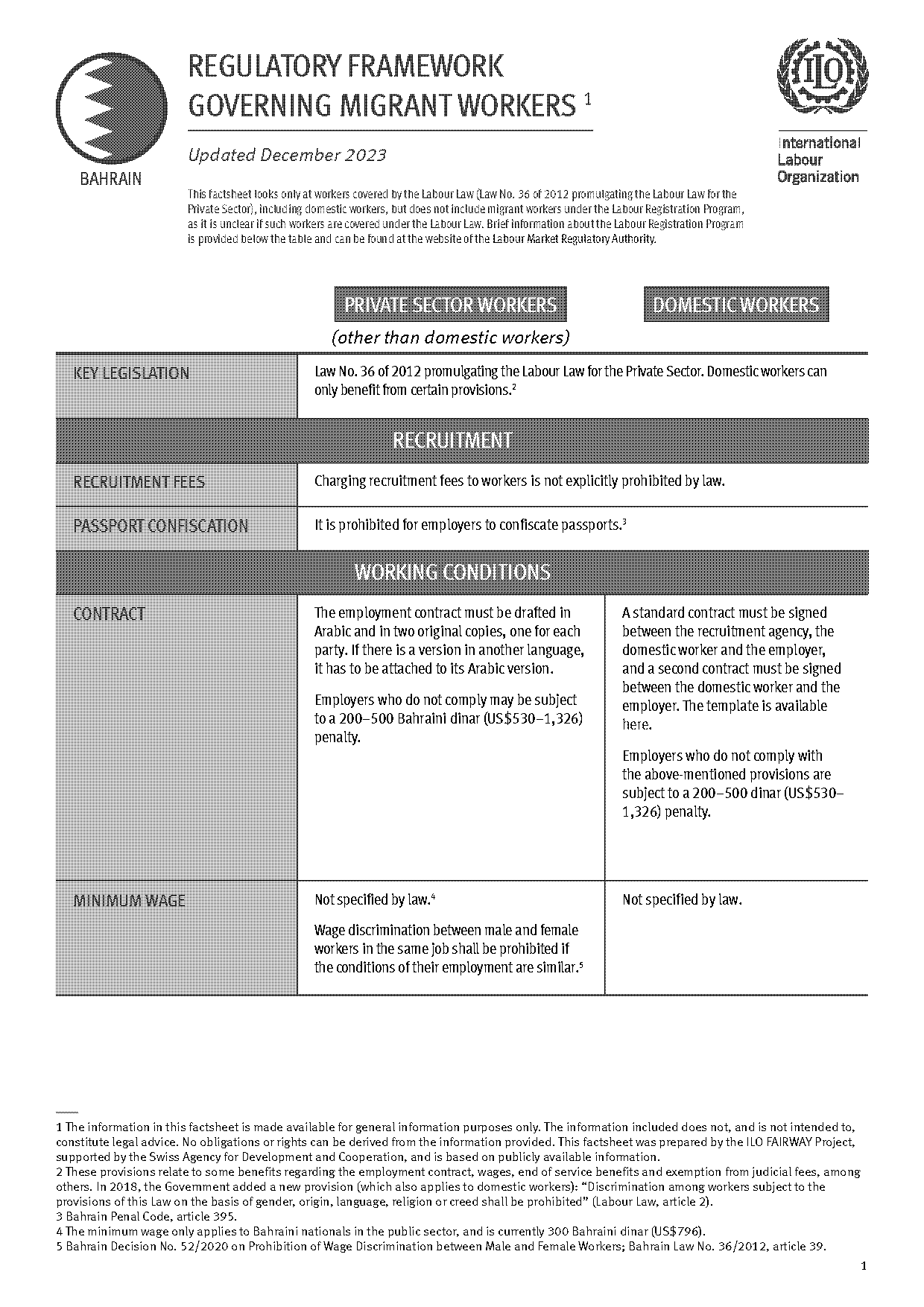 lmra family visa requirement