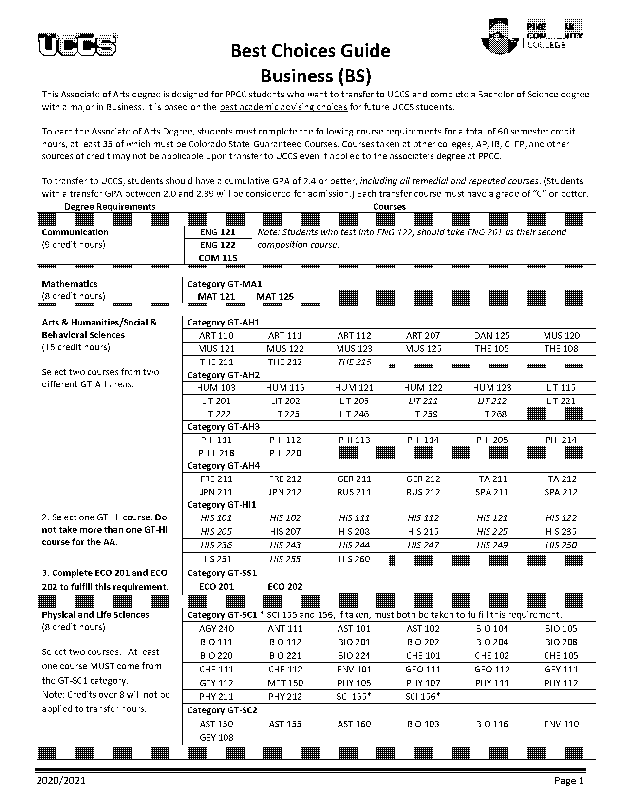 uccs business degree plan