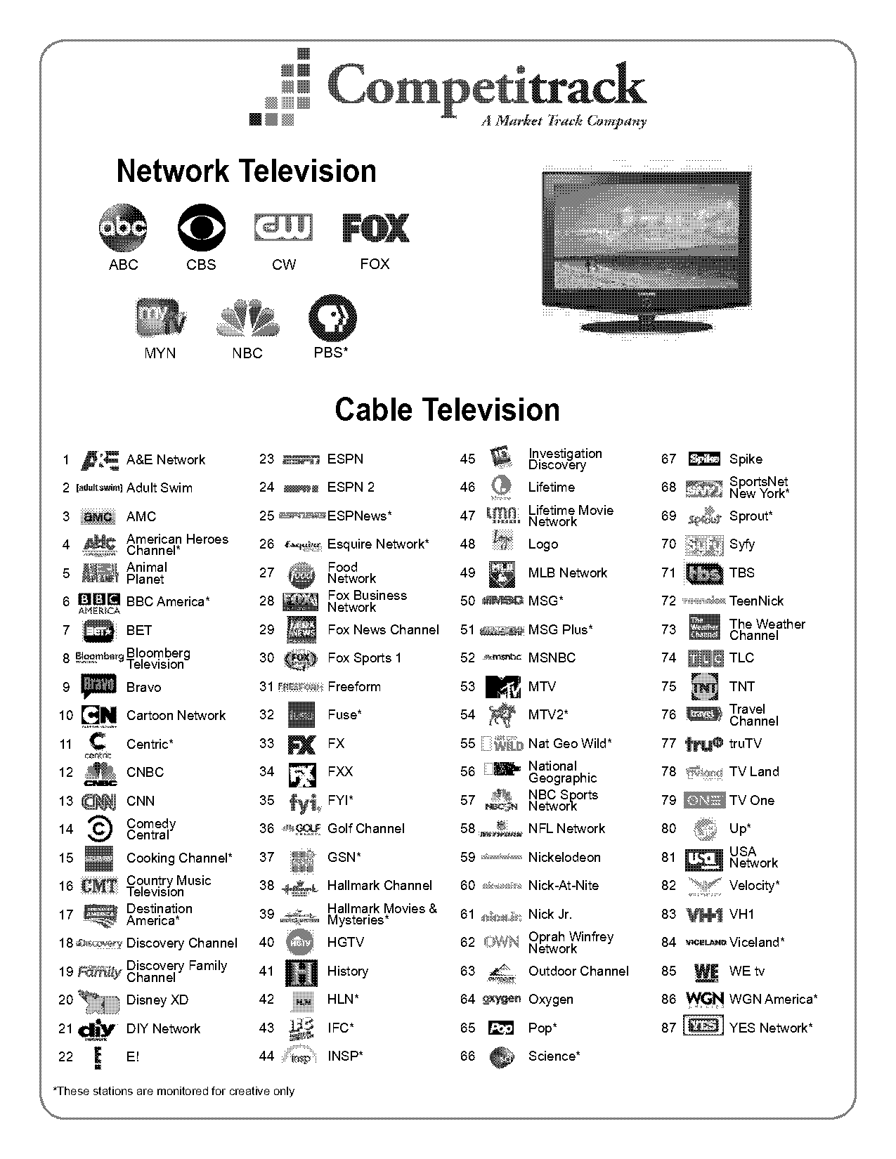 cable tv guide fort worth