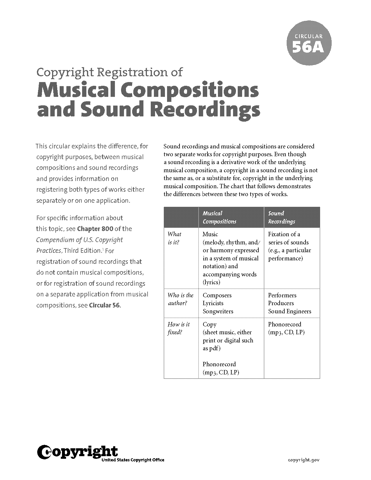 differences in audio recorders