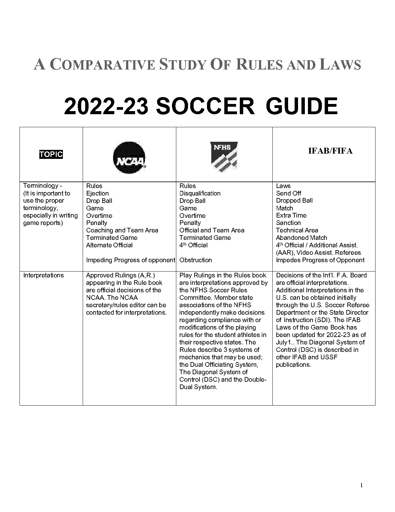 blue book coin guide