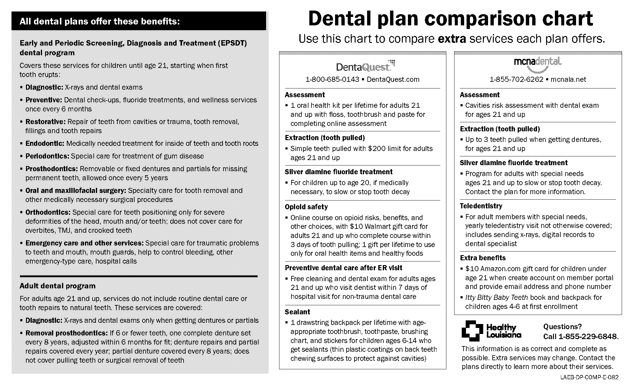 getting a tooth pulled without insurance