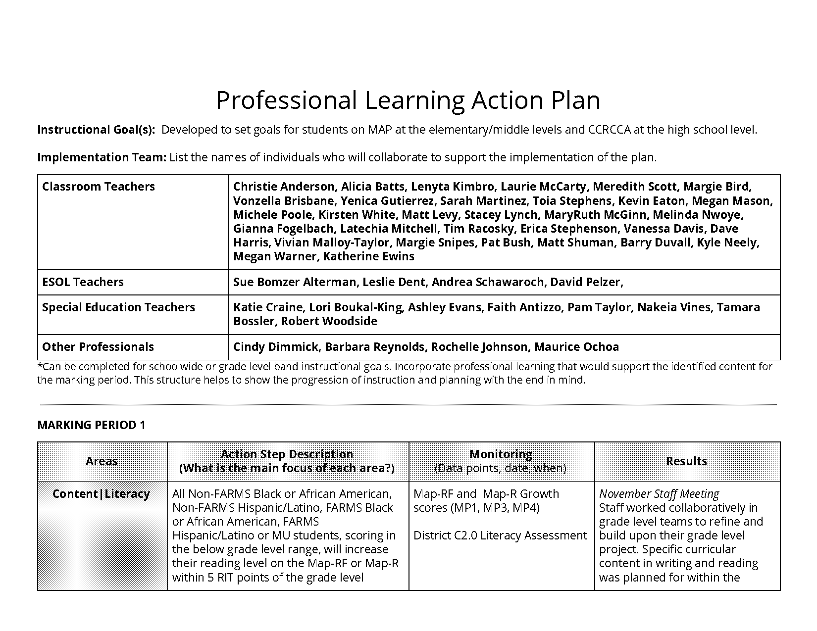 action learning plan example