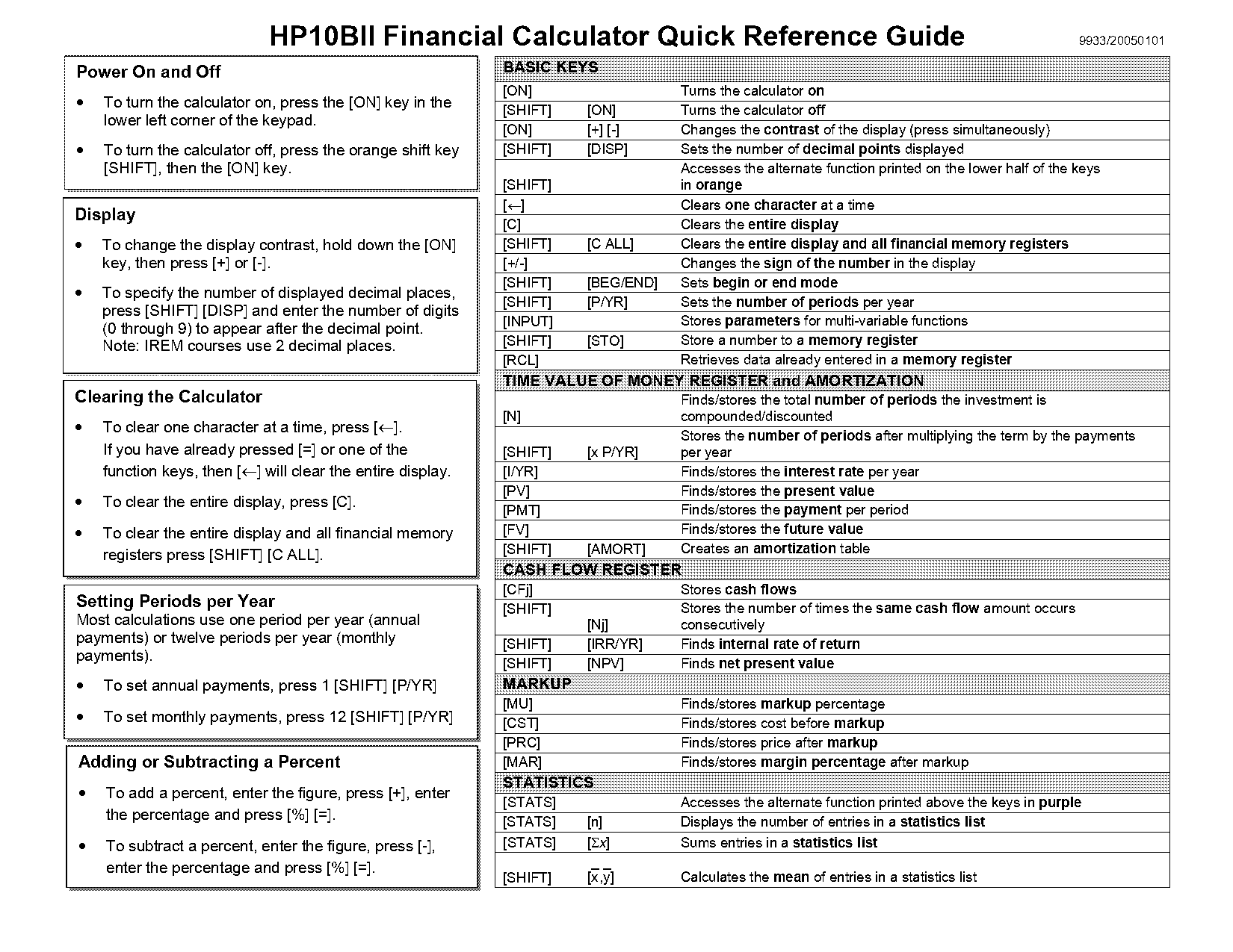 mortgage calculator yearly amortization table