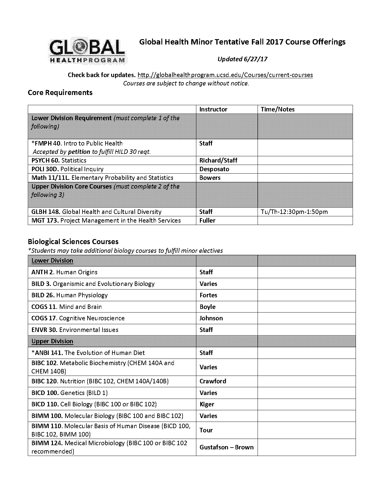 course offerings ucsd glbh