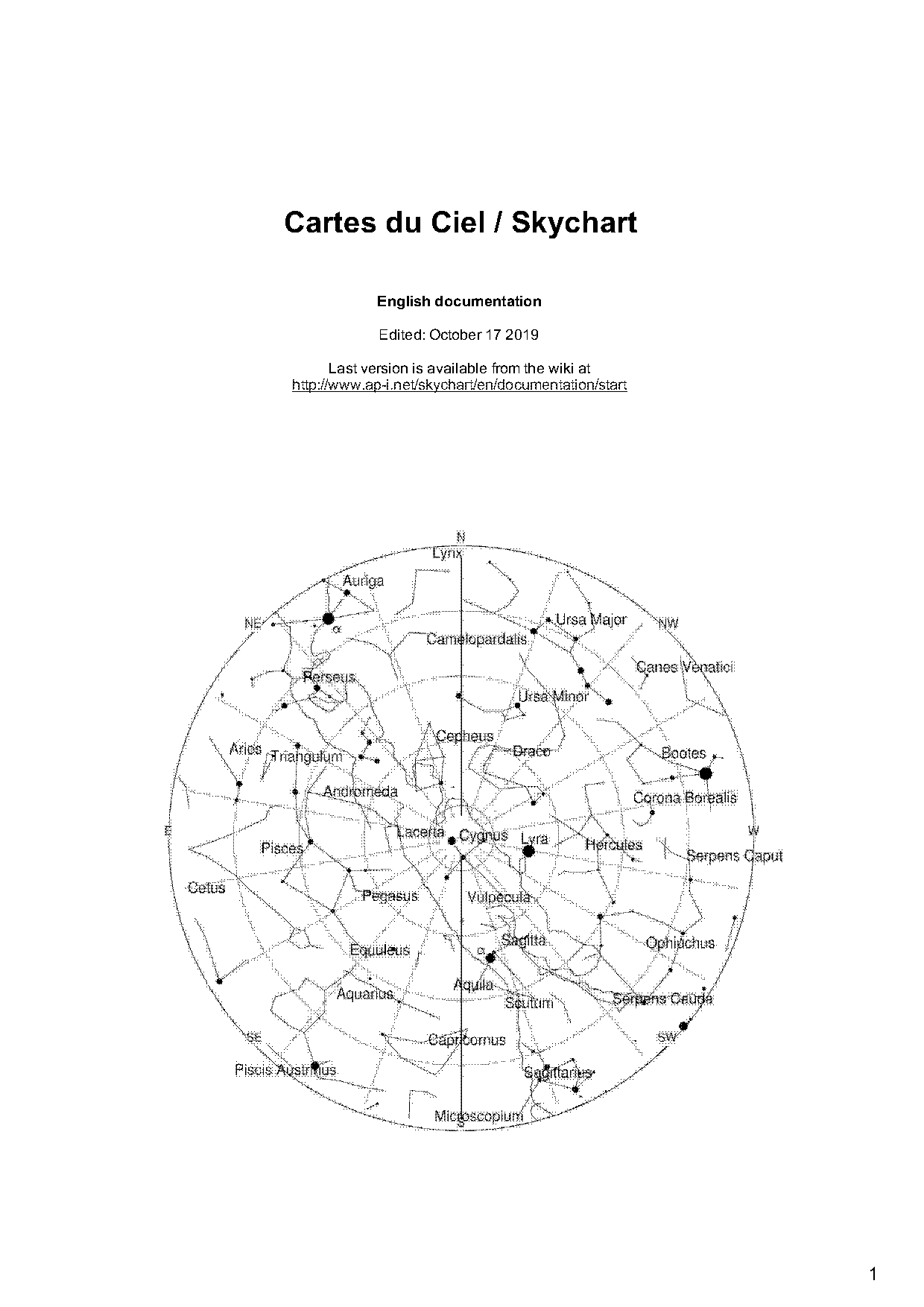 cartes du ciel turn off direction labels south east north