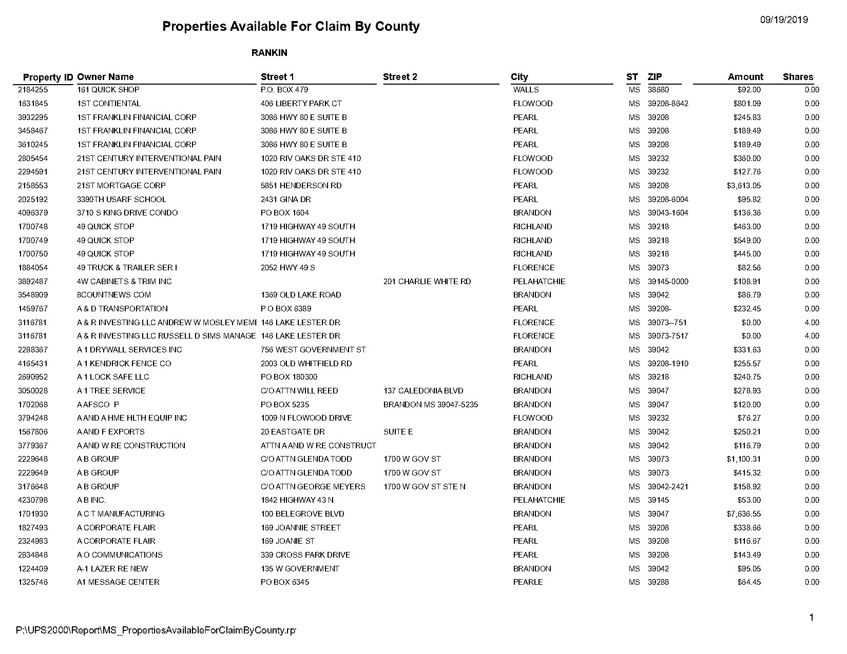 easley sc county property search