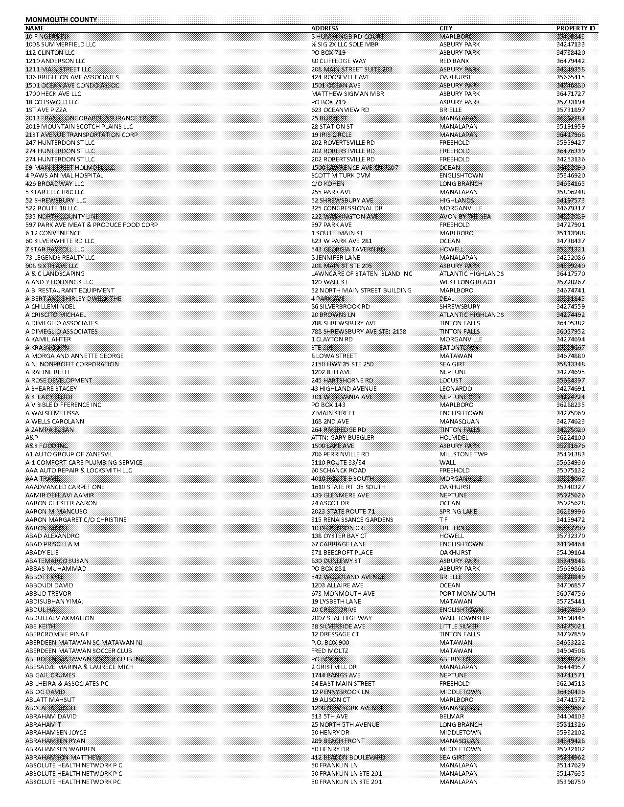 middletown nj public tax records