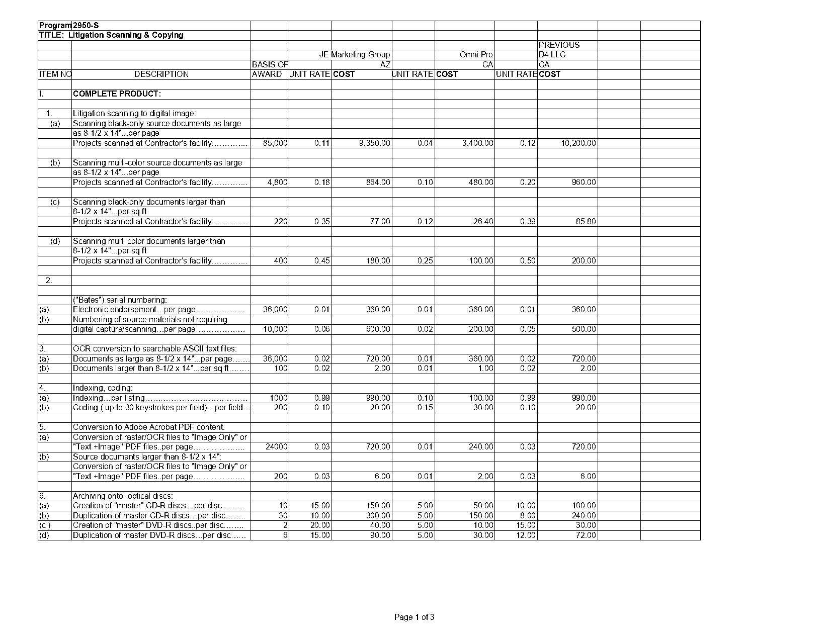 scan documents archive cost per page