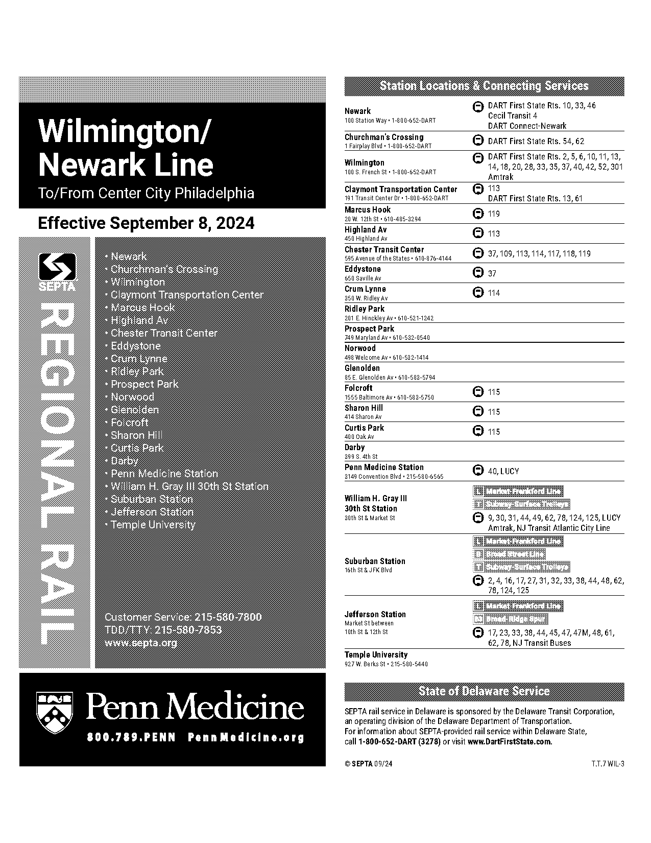 temple train station schedule