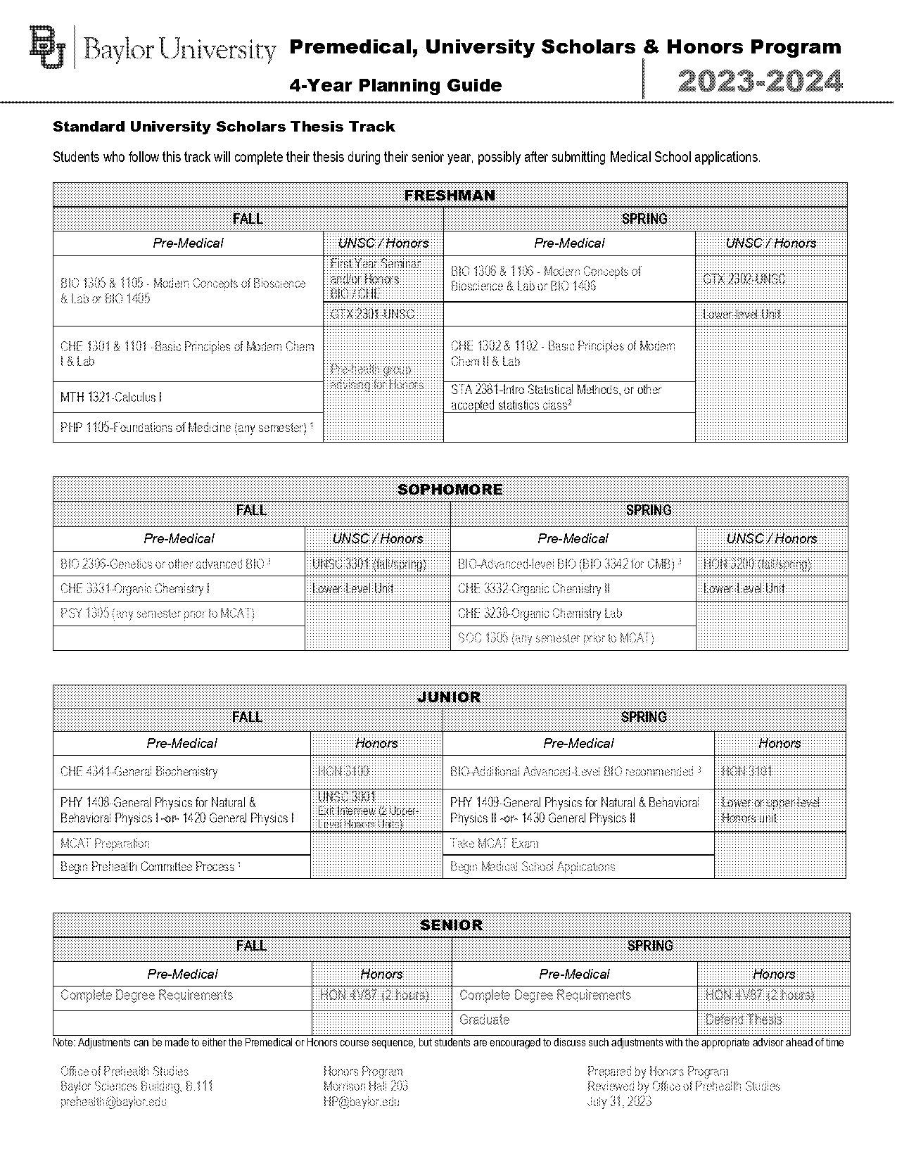 baylor medical school degree plan