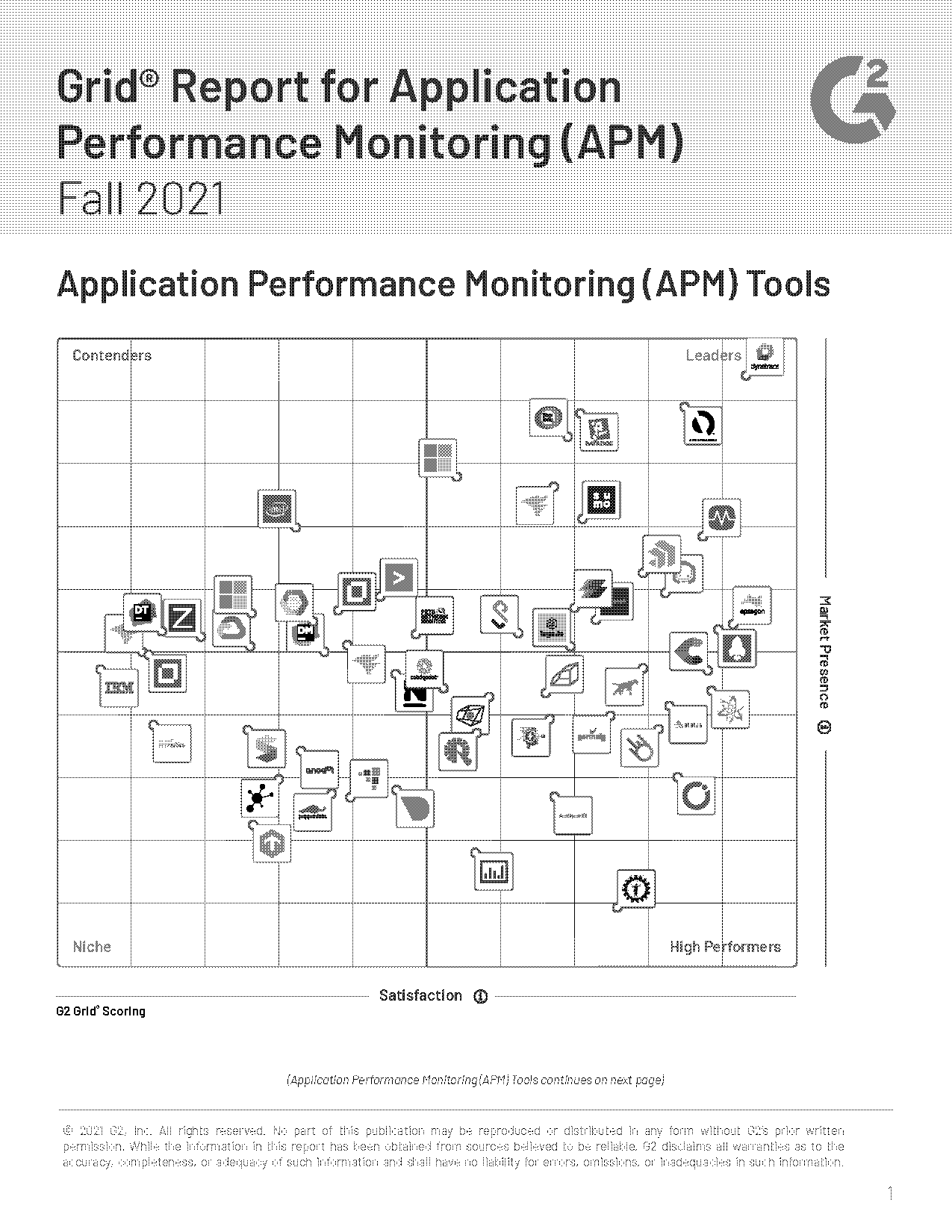 tools to check application performance