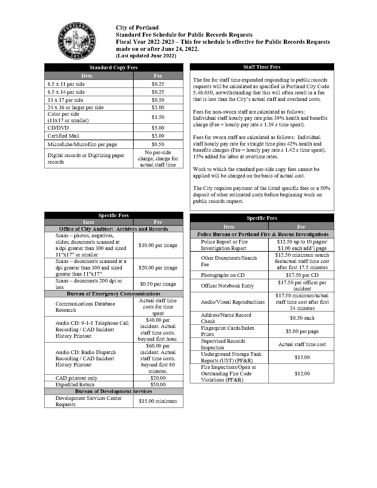 scan documents archive cost per page