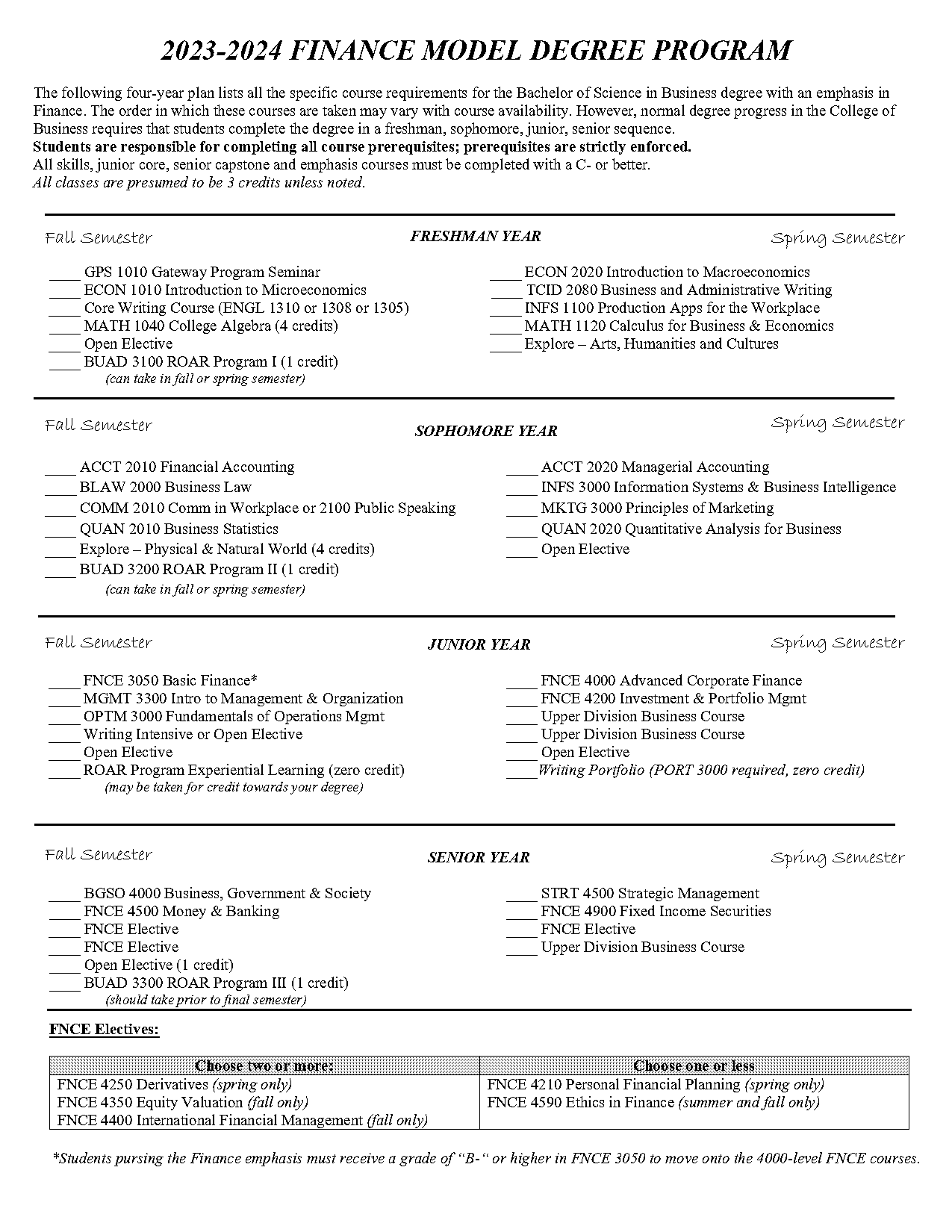 uccs business degree plan