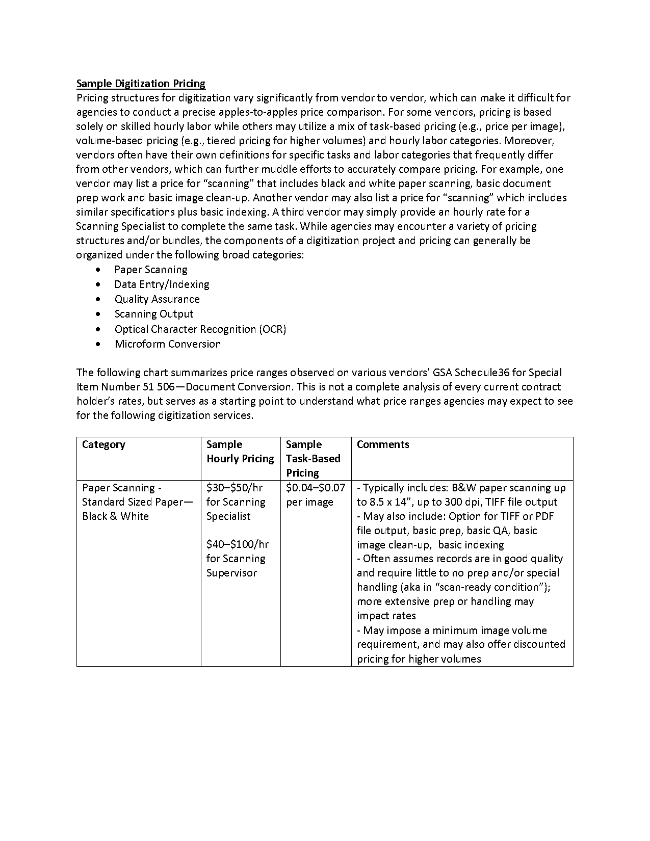 scan documents archive cost per page