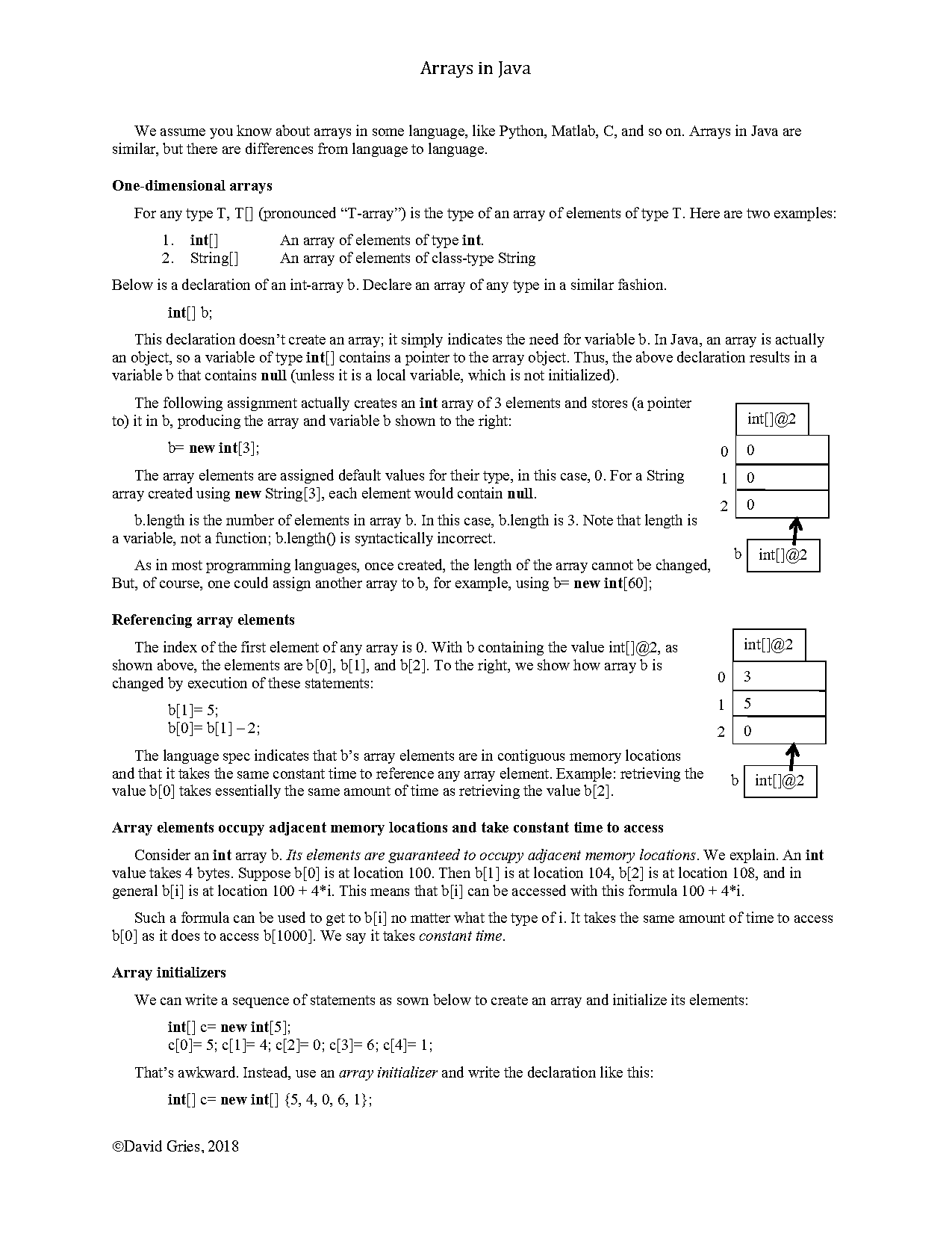 the declaration in java array