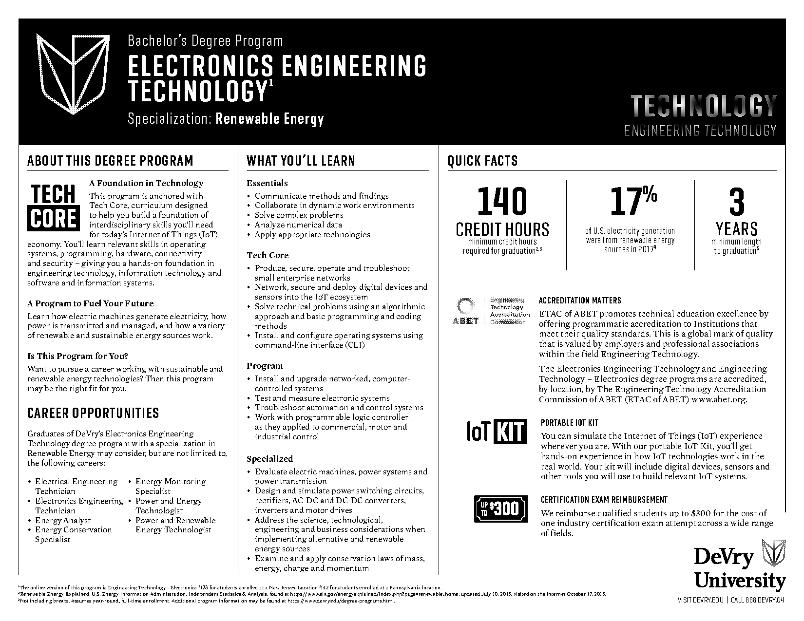 introduction to renewable energy engineering