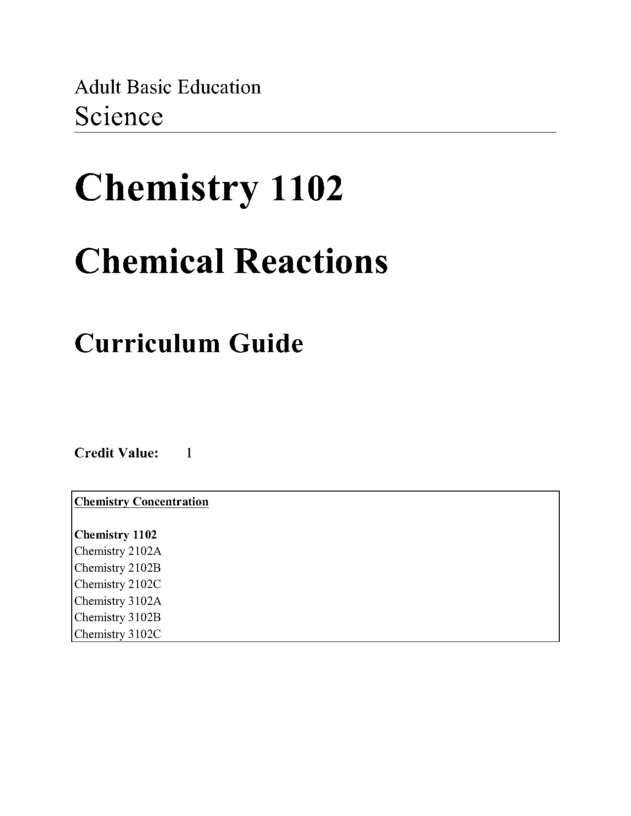 types of chemical reactions word equations worksheet