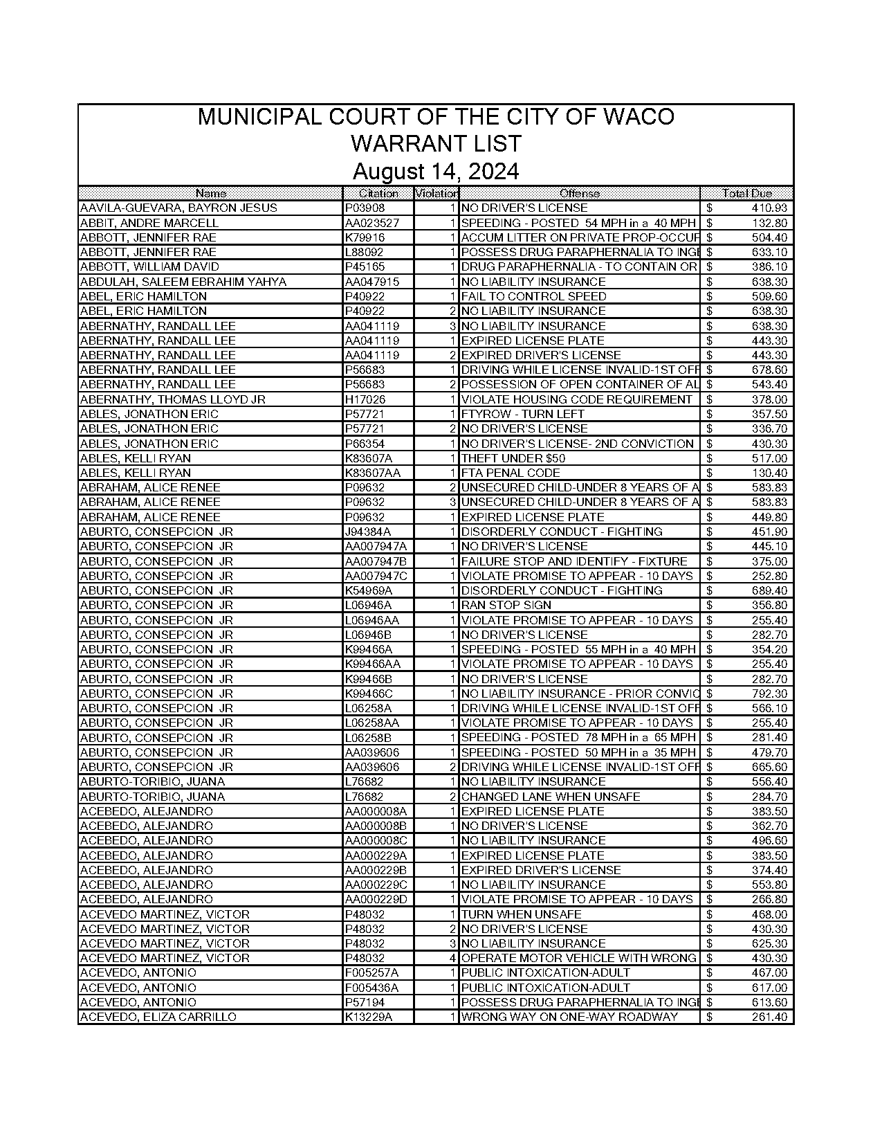 anderson county municipal court records