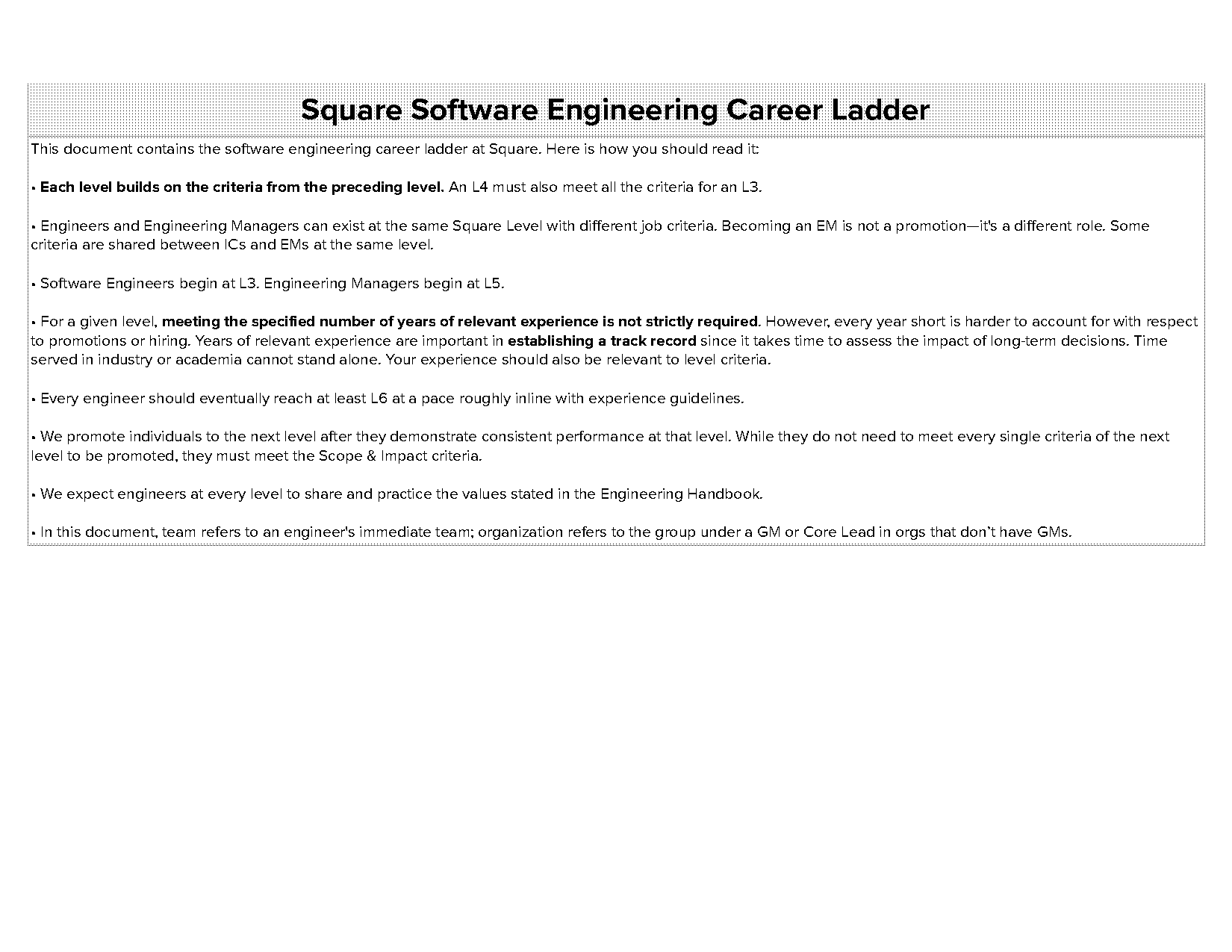 software engineer promotion document