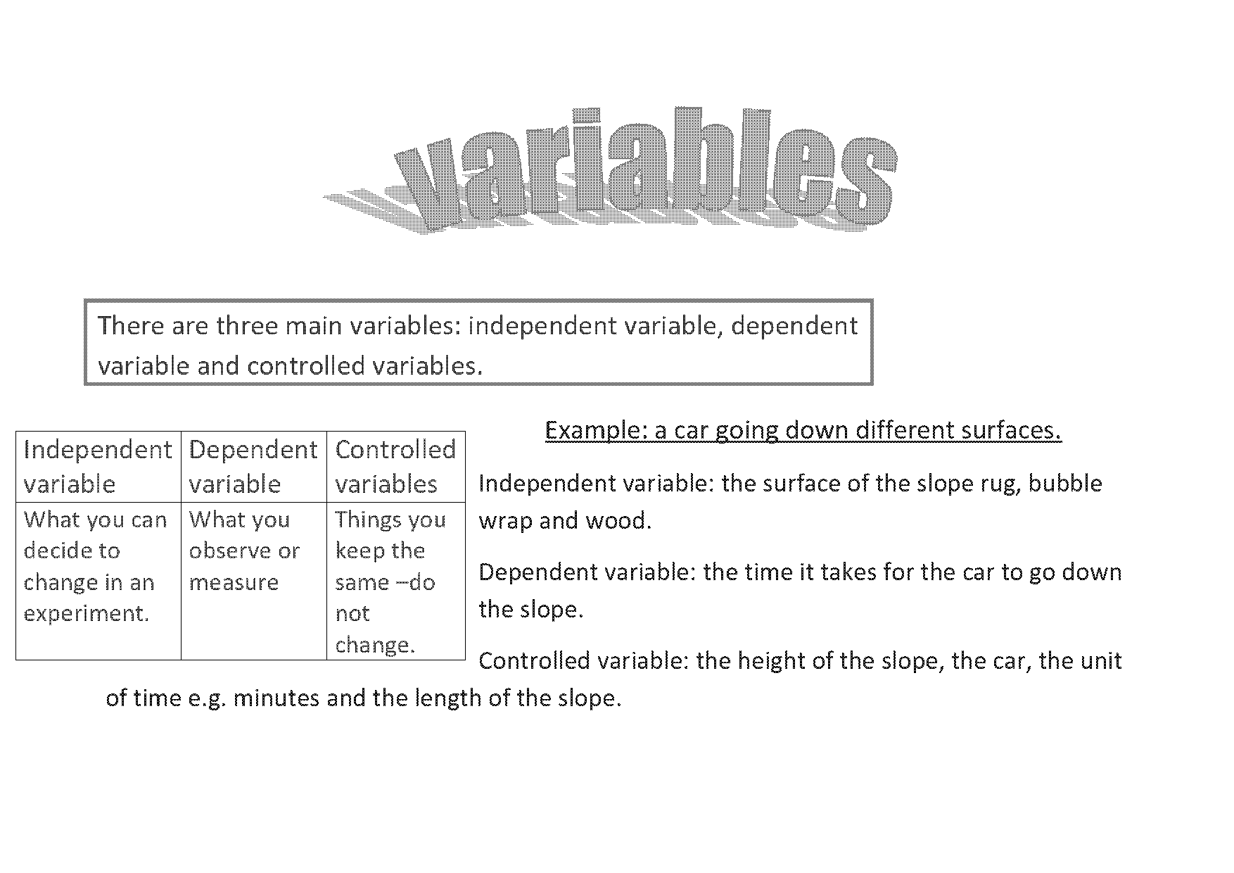 dependent and independent variable examples in research