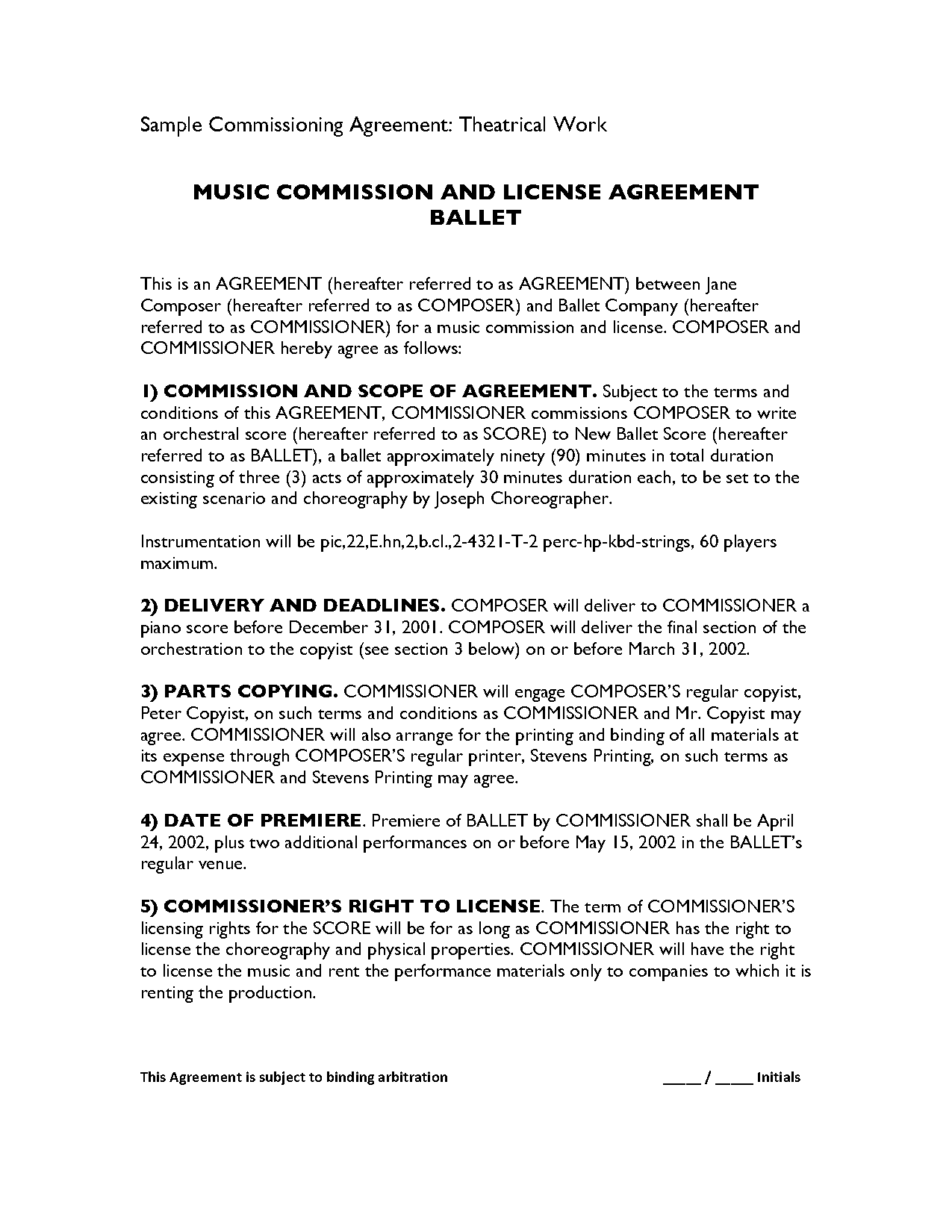 music composer licensing agreement