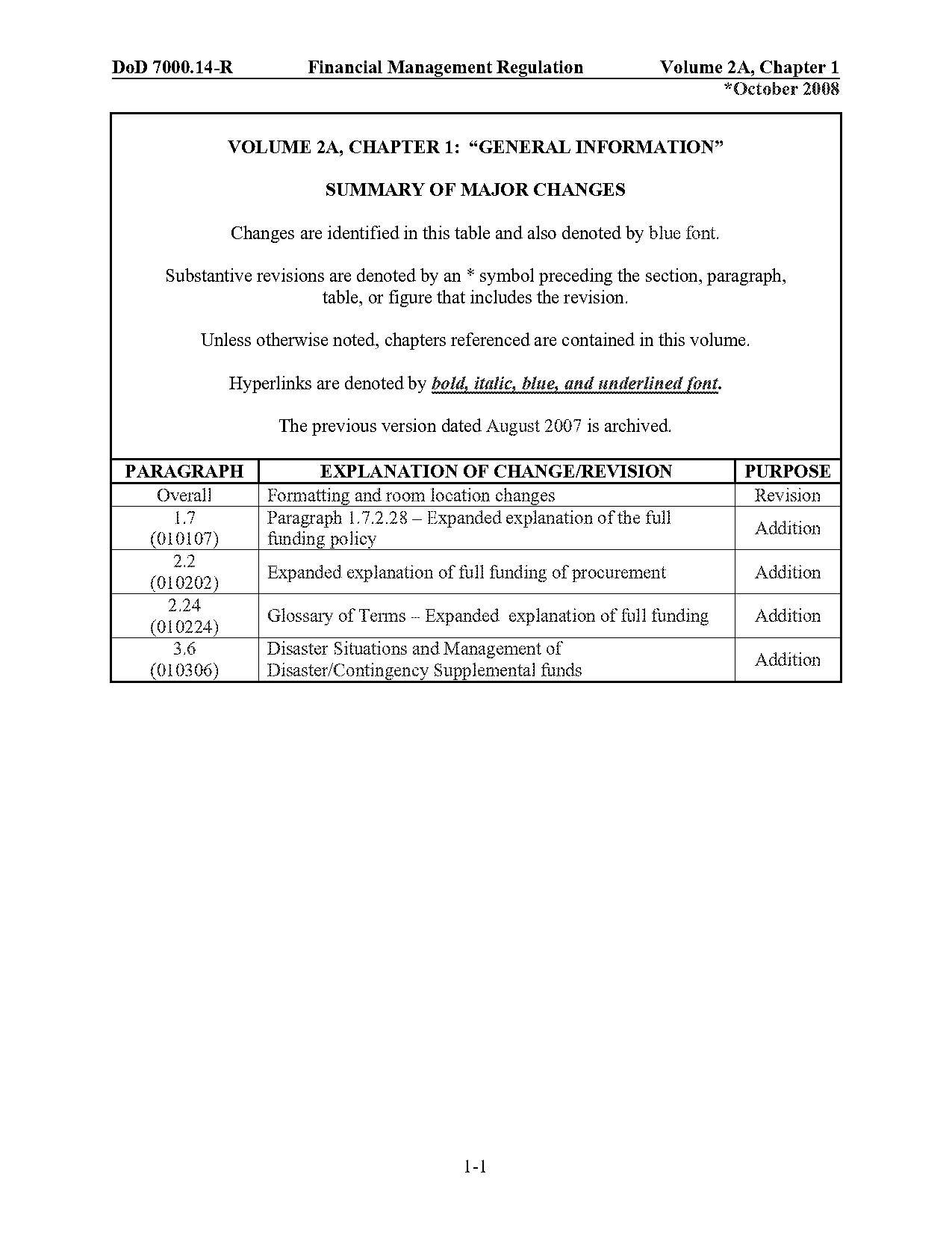 oem module development agreement template